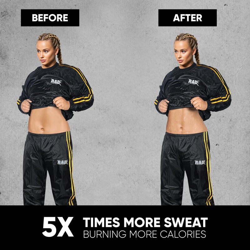 RAD Sauna Sweat Suit for Men & Women (Medium To 6XL) for Weight Loss & Fat Burn Sweating Suit (Blue, 3XL) - Image 4